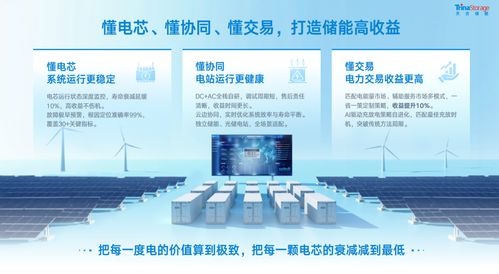 天合儲(chǔ)能交直協(xié)同解決方案亮相西部論壇 把每一度電的價(jià)值算到極致